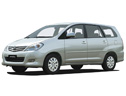 Cần mua Toyota Innova